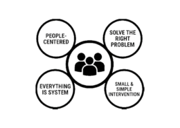 one circle in the middle with 3 human silluittes inside it, surrounded by four circles, those circles say; people-centered, solve the right problem, everything is system, small and simple intervention.